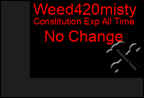 Total Graph of Weed420misty