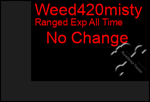 Total Graph of Weed420misty