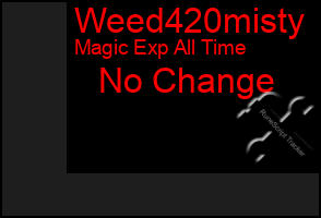 Total Graph of Weed420misty
