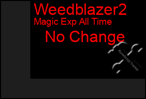 Total Graph of Weedblazer2