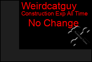 Total Graph of Weirdcatguy