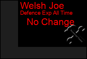 Total Graph of Welsh Joe