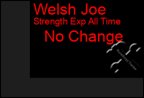 Total Graph of Welsh Joe