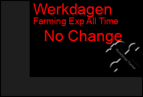 Total Graph of Werkdagen