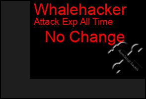 Total Graph of Whalehacker