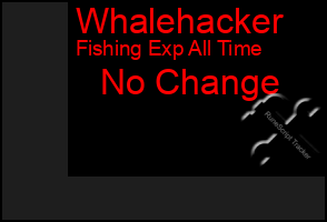 Total Graph of Whalehacker