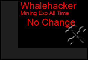 Total Graph of Whalehacker