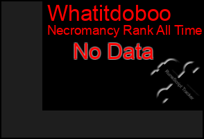 Total Graph of Whatitdoboo