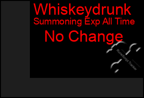 Total Graph of Whiskeydrunk