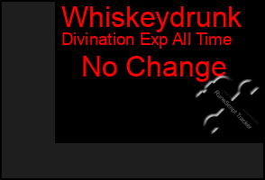 Total Graph of Whiskeydrunk