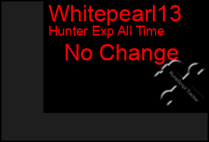 Total Graph of Whitepearl13