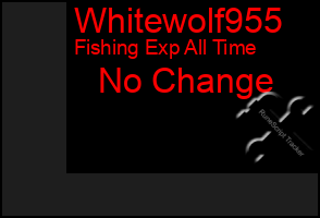 Total Graph of Whitewolf955