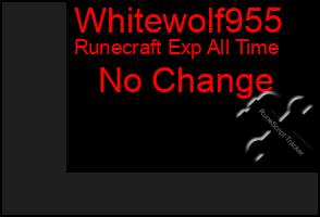 Total Graph of Whitewolf955