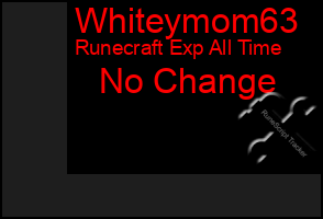 Total Graph of Whiteymom63