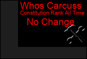 Total Graph of Whos Carcuss