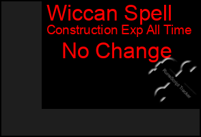 Total Graph of Wiccan Spell