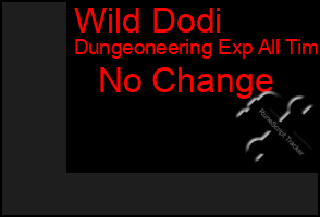 Total Graph of Wild Dodi
