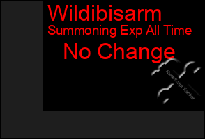 Total Graph of Wildibisarm