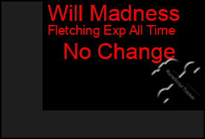 Total Graph of Will Madness