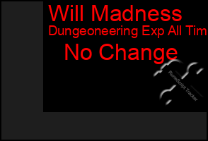 Total Graph of Will Madness