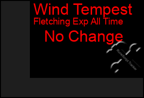 Total Graph of Wind Tempest