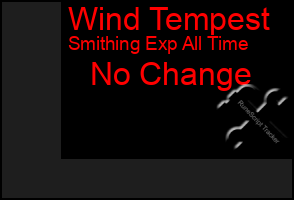 Total Graph of Wind Tempest