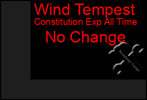 Total Graph of Wind Tempest