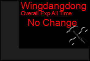 Total Graph of Wingdangdong