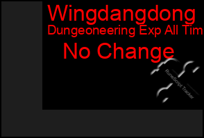 Total Graph of Wingdangdong