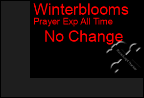 Total Graph of Winterblooms