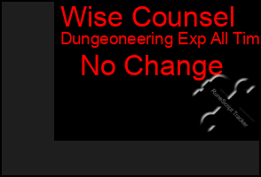 Total Graph of Wise Counsel