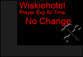 Total Graph of Wiskiehotel