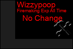 Total Graph of Wizzypoop