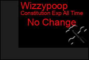 Total Graph of Wizzypoop