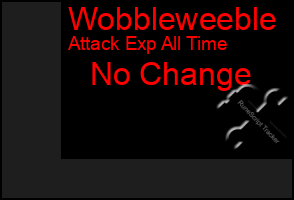 Total Graph of Wobbleweeble