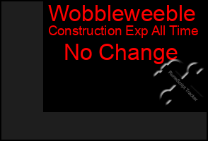 Total Graph of Wobbleweeble