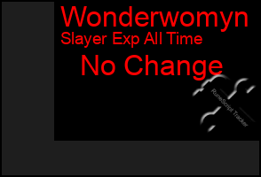 Total Graph of Wonderwomyn