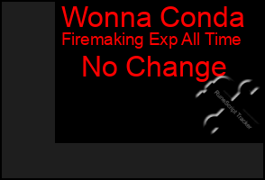 Total Graph of Wonna Conda