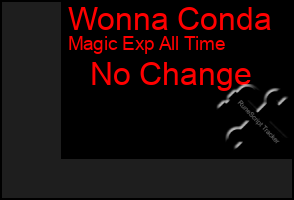 Total Graph of Wonna Conda