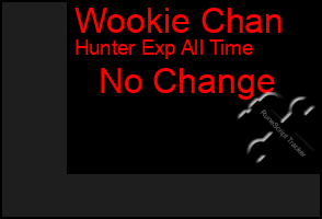 Total Graph of Wookie Chan