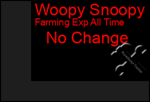 Total Graph of Woopy Snoopy