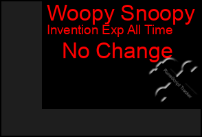 Total Graph of Woopy Snoopy