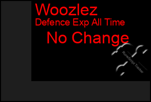 Total Graph of Woozlez