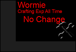 Total Graph of Wormie