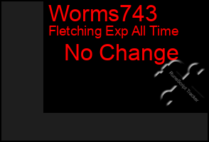 Total Graph of Worms743