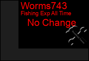 Total Graph of Worms743