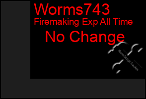 Total Graph of Worms743