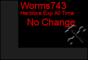 Total Graph of Worms743