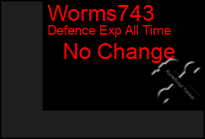 Total Graph of Worms743