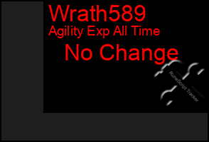 Total Graph of Wrath589